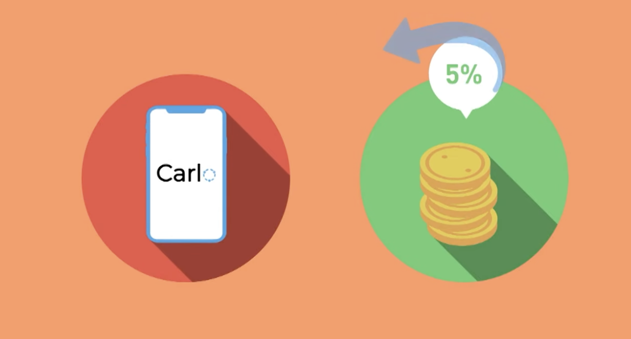 L'application Carlo alimente le shopping local à Monaco